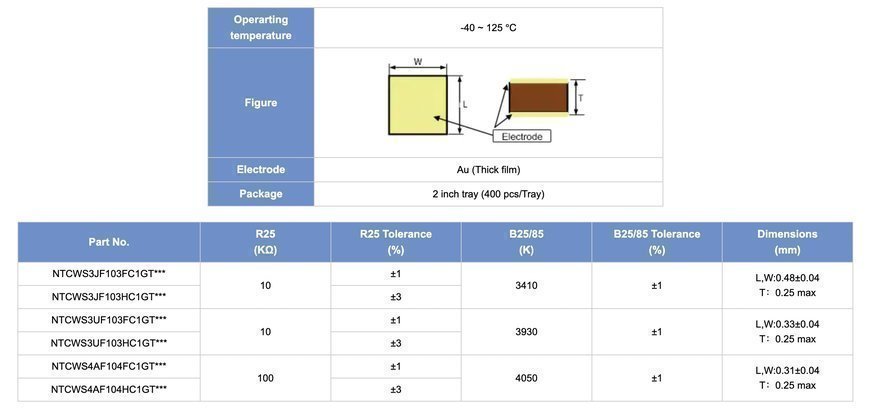TDK: Wire Bondable NTC temperature sensor
